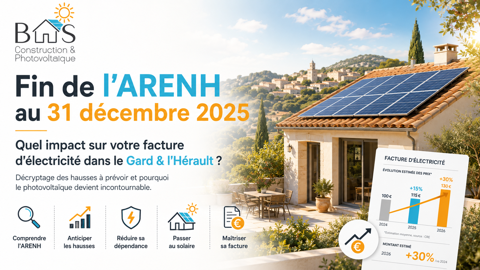 Fin de l'ARENH au 31 décembre 2025 : quel impact sur votre facture d'électricité dans le Gard et l'Hérault ?